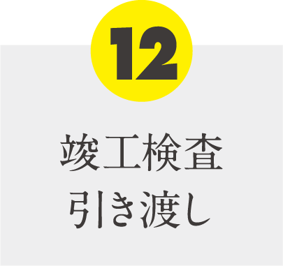 土地探し・土地購入